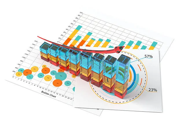 Прогнозирование спроса